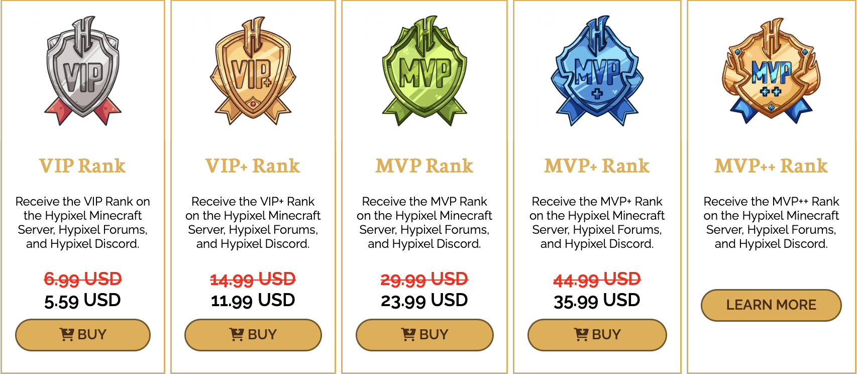 Ranks, Hypixel Wiki